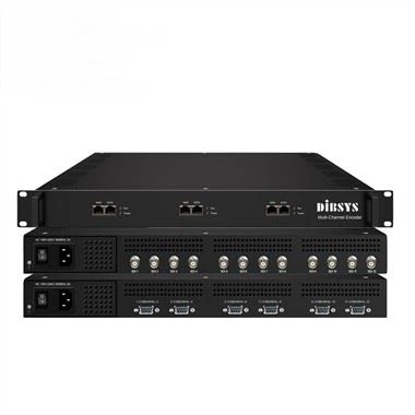 ตัวเข้ารหัส SD MPEG-2 H.264